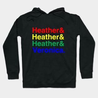 Heather List (color variant) Hoodie